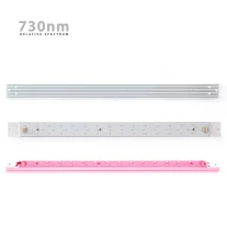 ไฟปลูกต้นไม้ Slim 730nm